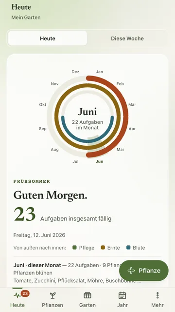 App-Ansicht „Heute“ mit Jahresuhr und den fälligen Gartenaufgaben